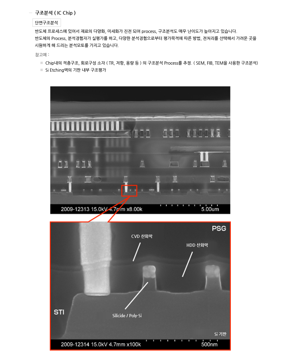 단면구조분석